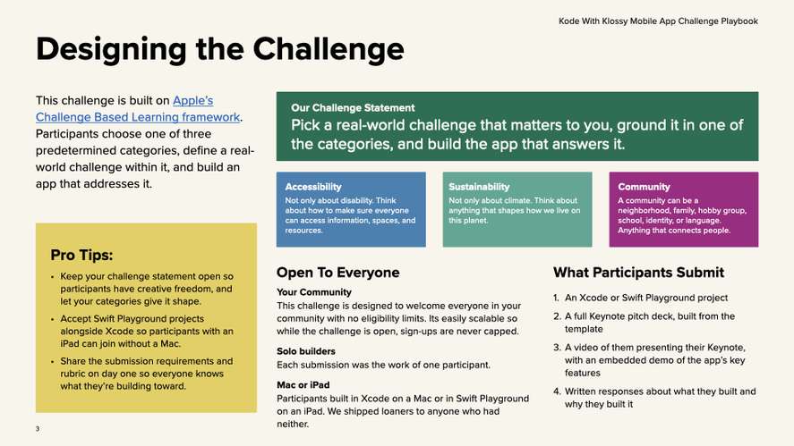 Playbook slide showing the challenge statement, three app categories, and what participants submit.