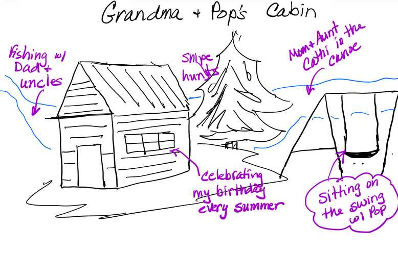 Sketch of summer cabin