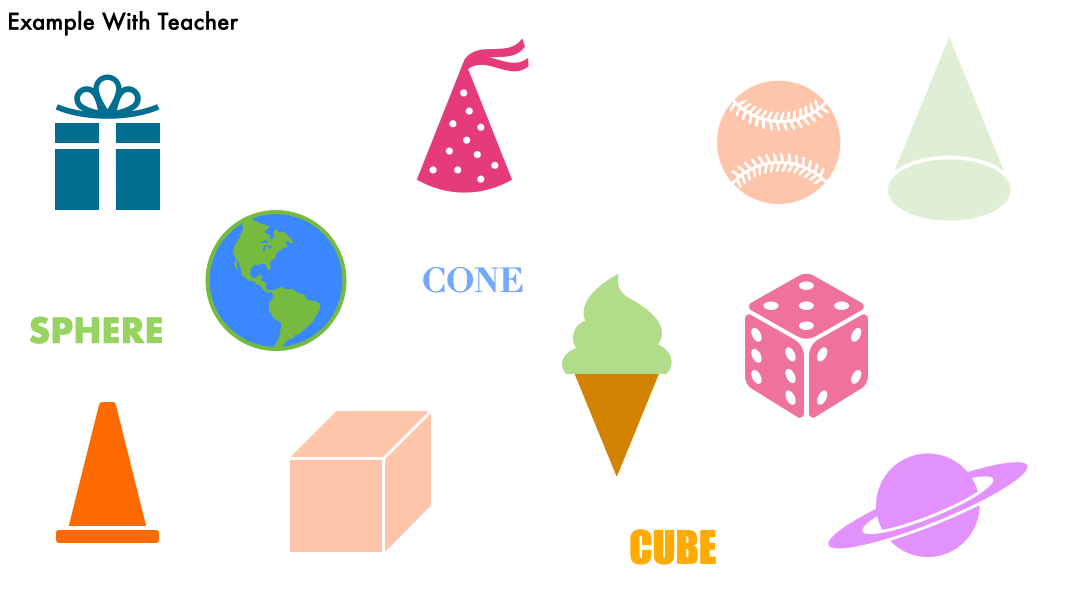 Using Magic Move in Keynote to sort three dimensional shapes