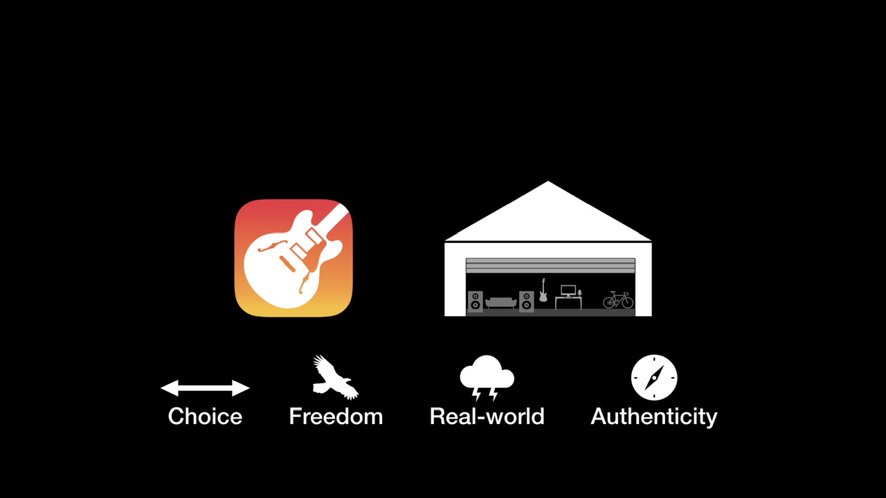 Garage learning:  choice, freedom, authenticity, real world