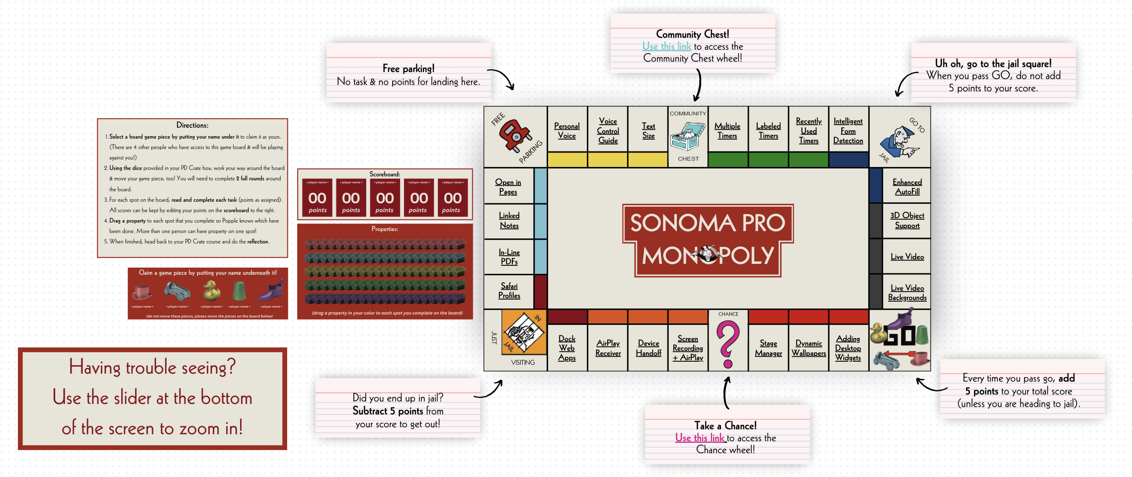 Sonoma Pro Monopoly Board