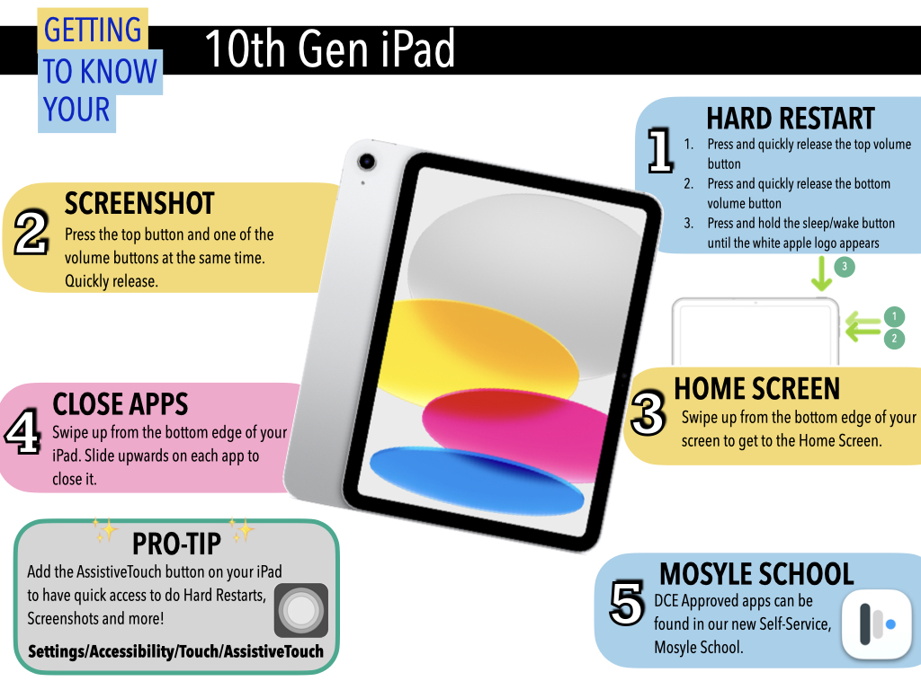 10th generation iPad with 5 tips and tricks for gestures
