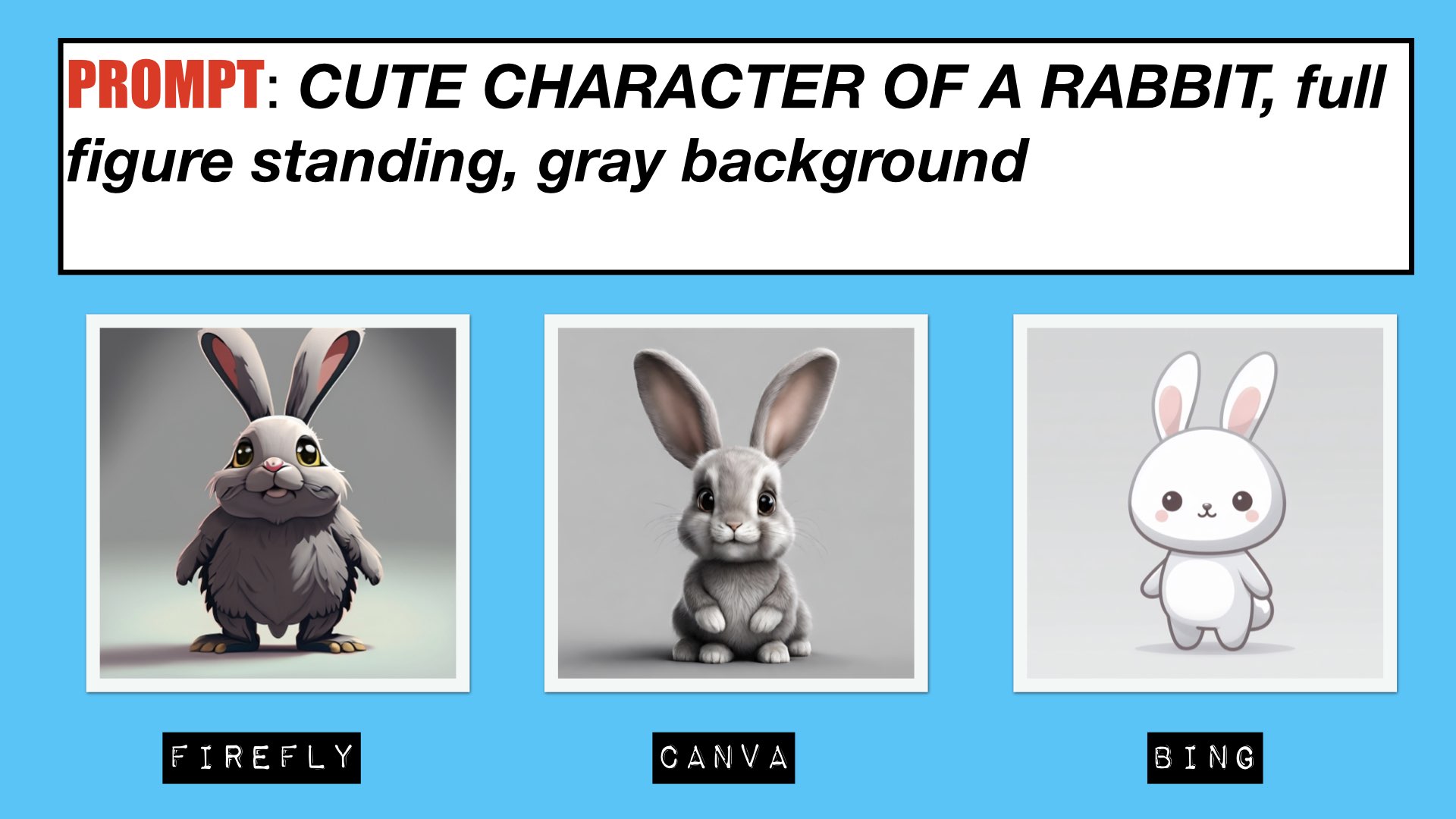 AI PROMPT - CUTE CHARACTER OF A RABBIT