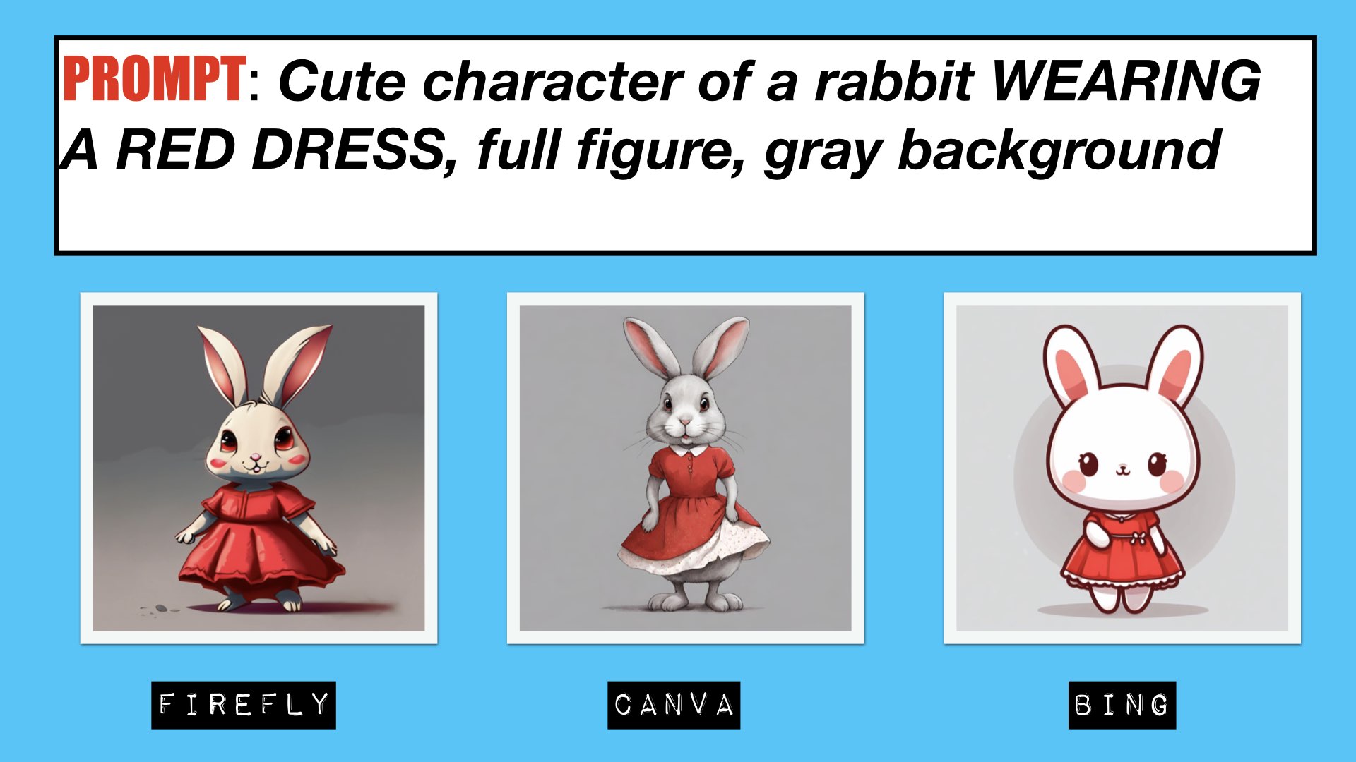 Prompt - rabbit character in red dress
