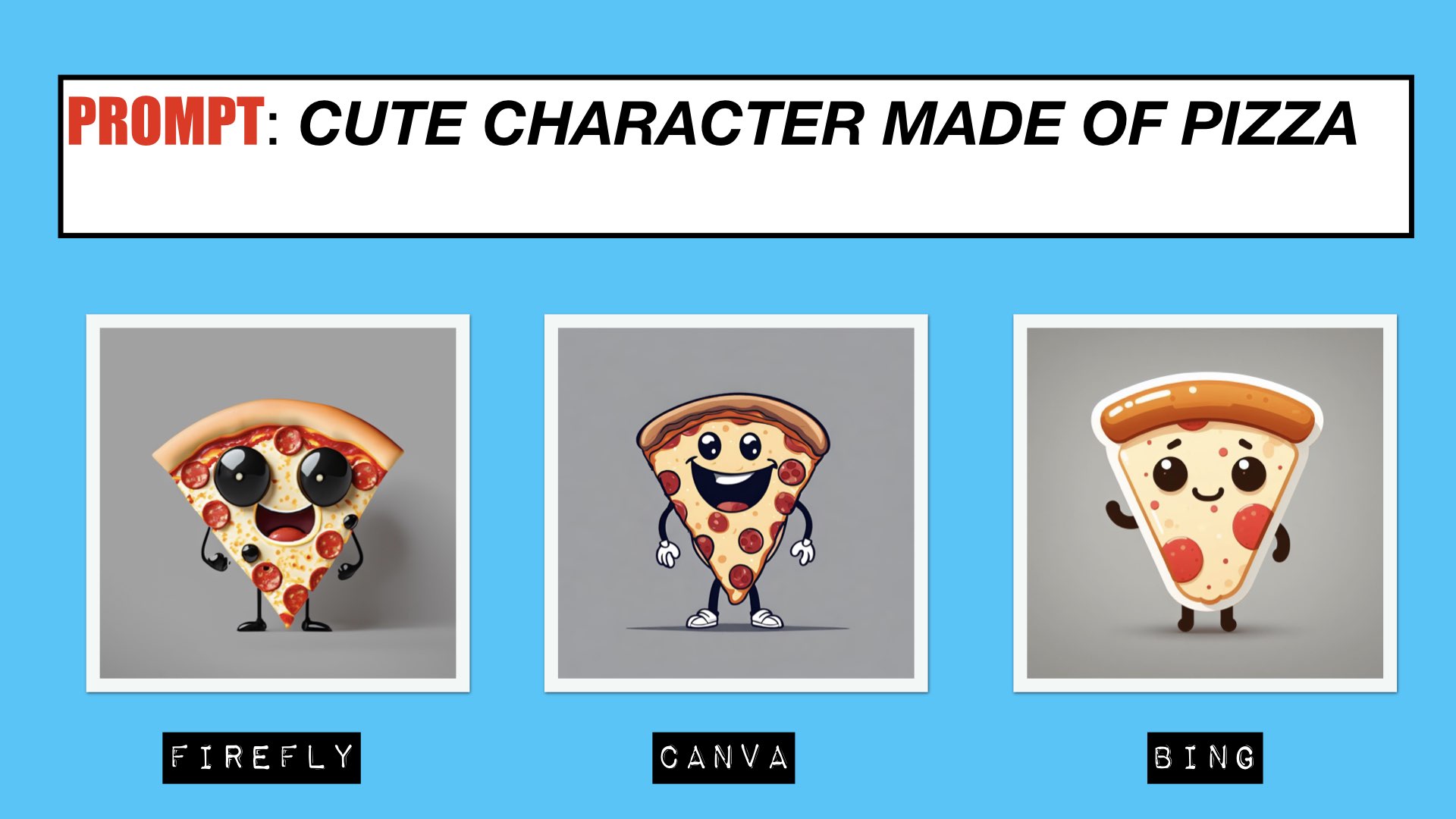 Ai Prompt - object character, pizza
