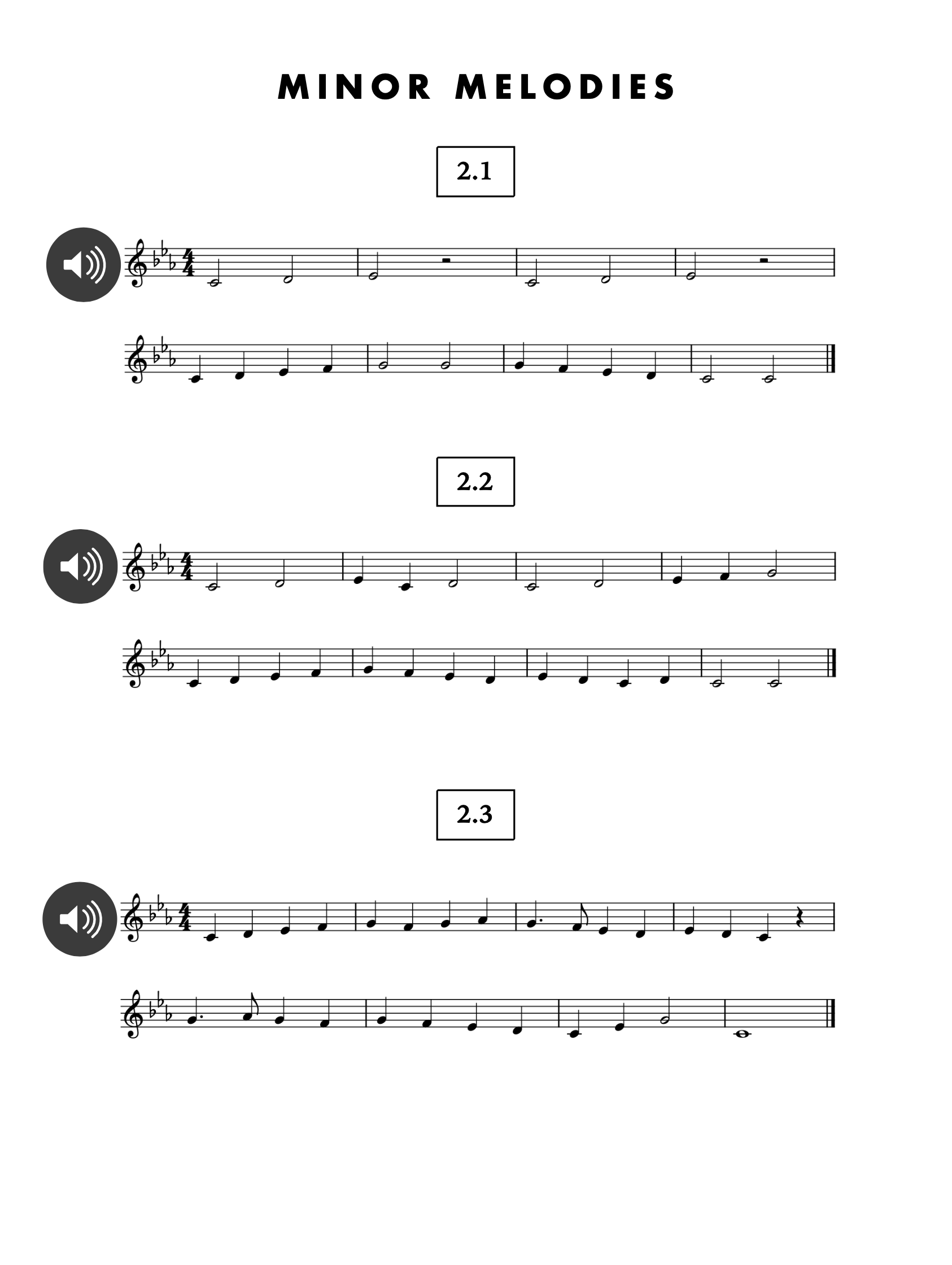 Music notation of minor melodies.