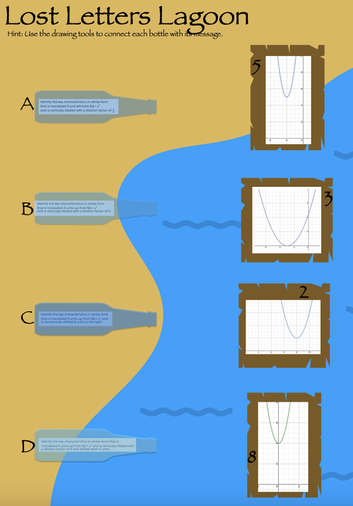 An image of a matching activity with word problems on the left and graphs on the right. 