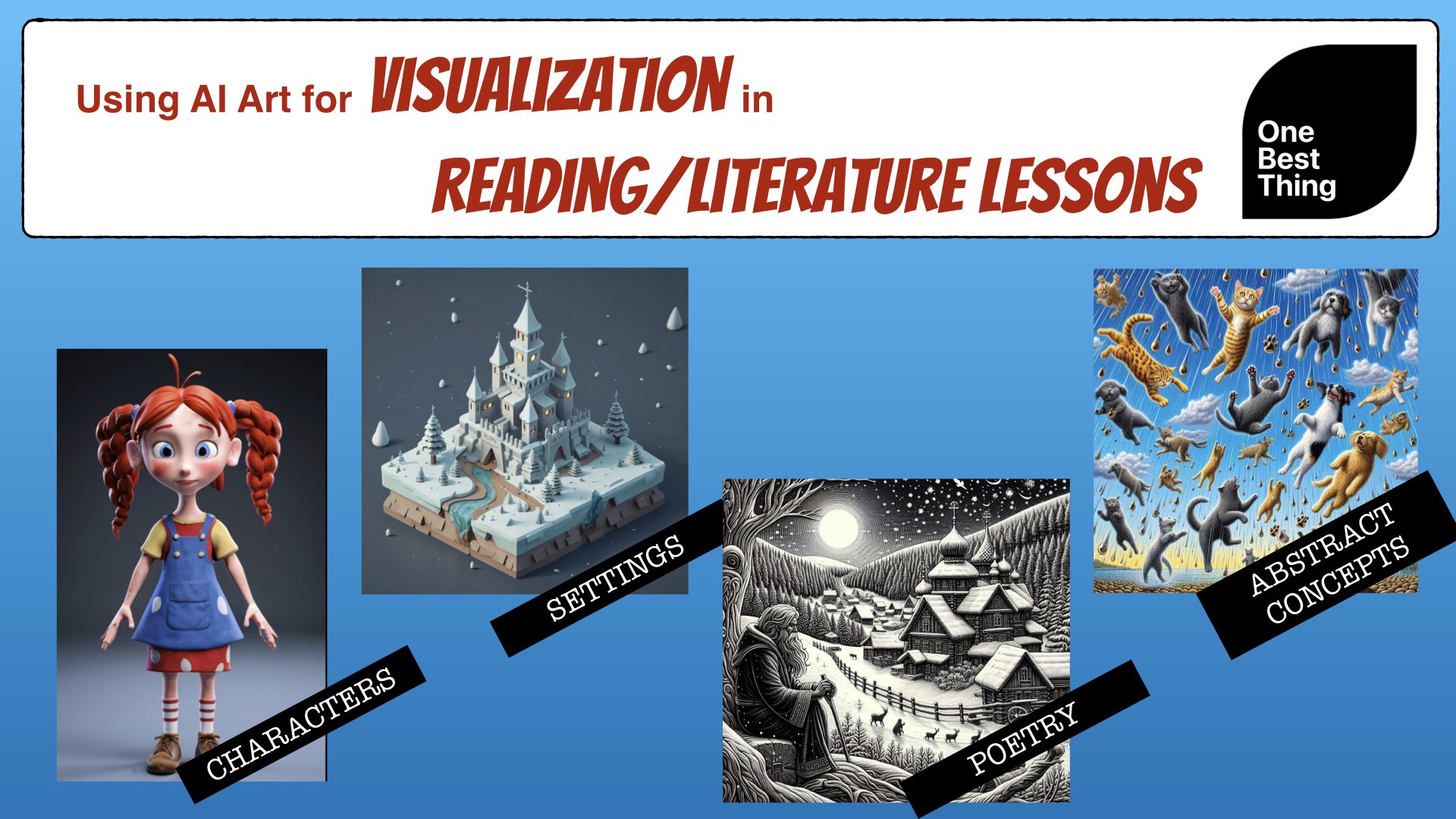 Using AI Art for Visualization in Reading/Literature Lessons