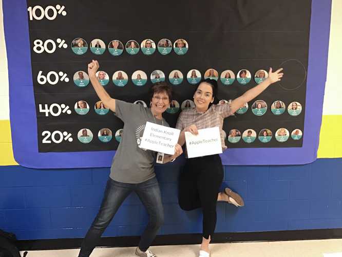 Two female educators celebrating their success when becoming Apple Teachers.