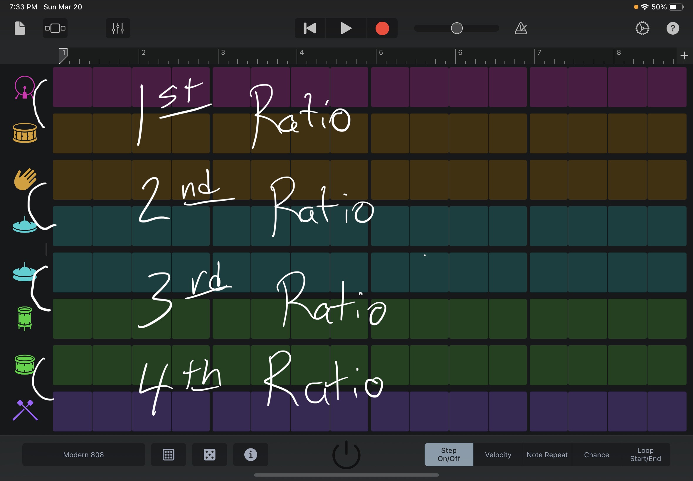 Image showing how instruments are paired together to create section for each ratio.