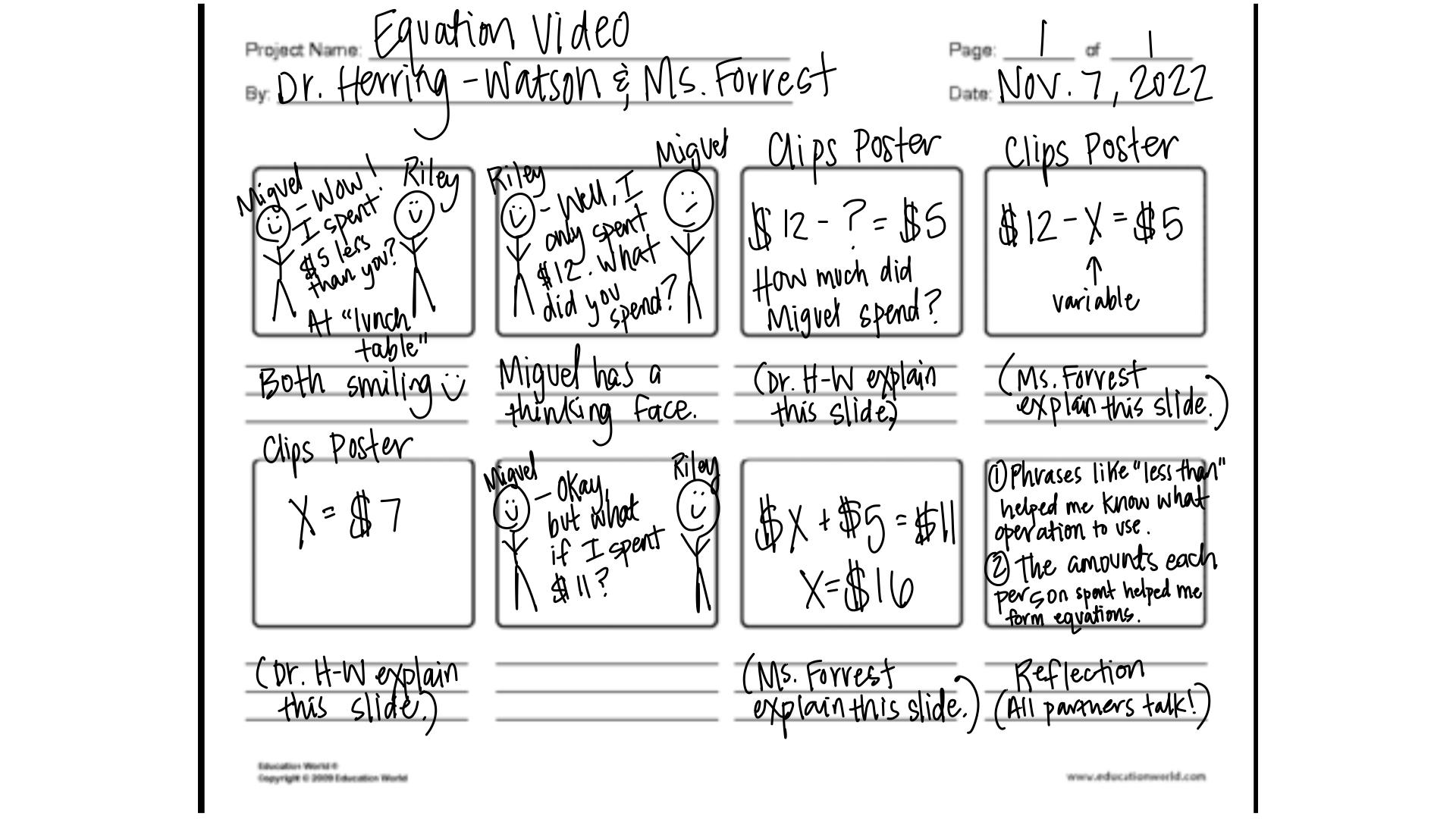 Example storyboard containing stick figures and speech bubbles to plan for video creation in Clips