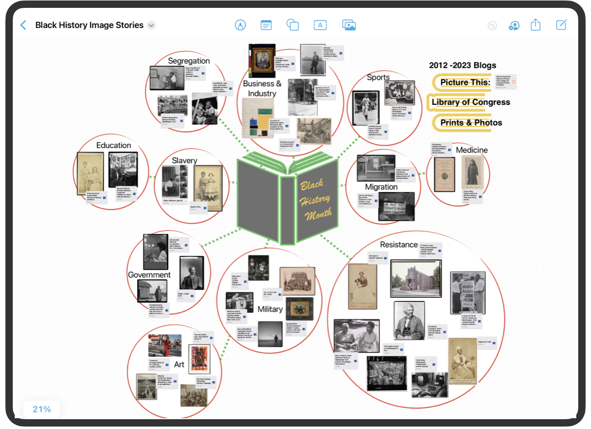Freeform Mind Map with Black History Resources